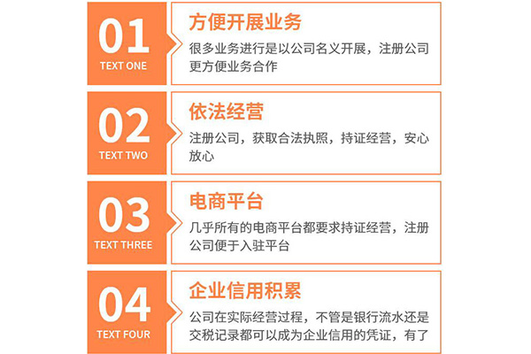 沈陽代辦營業執照要經過的步驟？